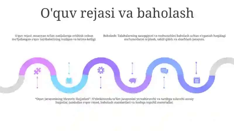 Òquv Jarayonining Meyoriy Hujjatlari 4