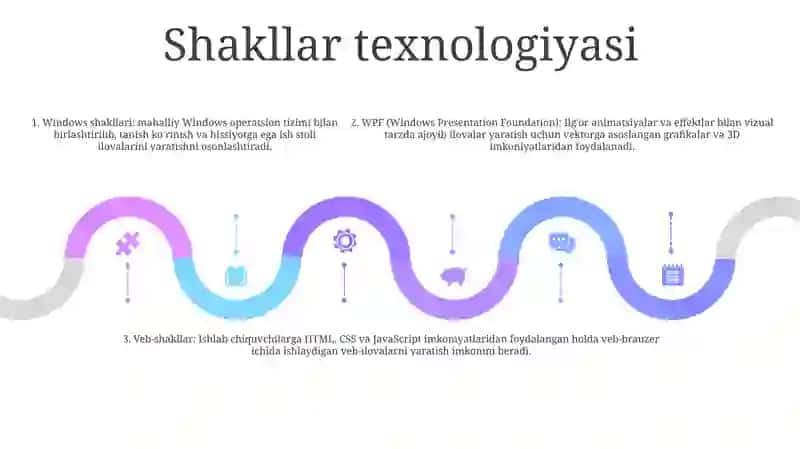 C# Dasturlash Tilining Grafik Imkoniyatlaridan Foydalanish 4
