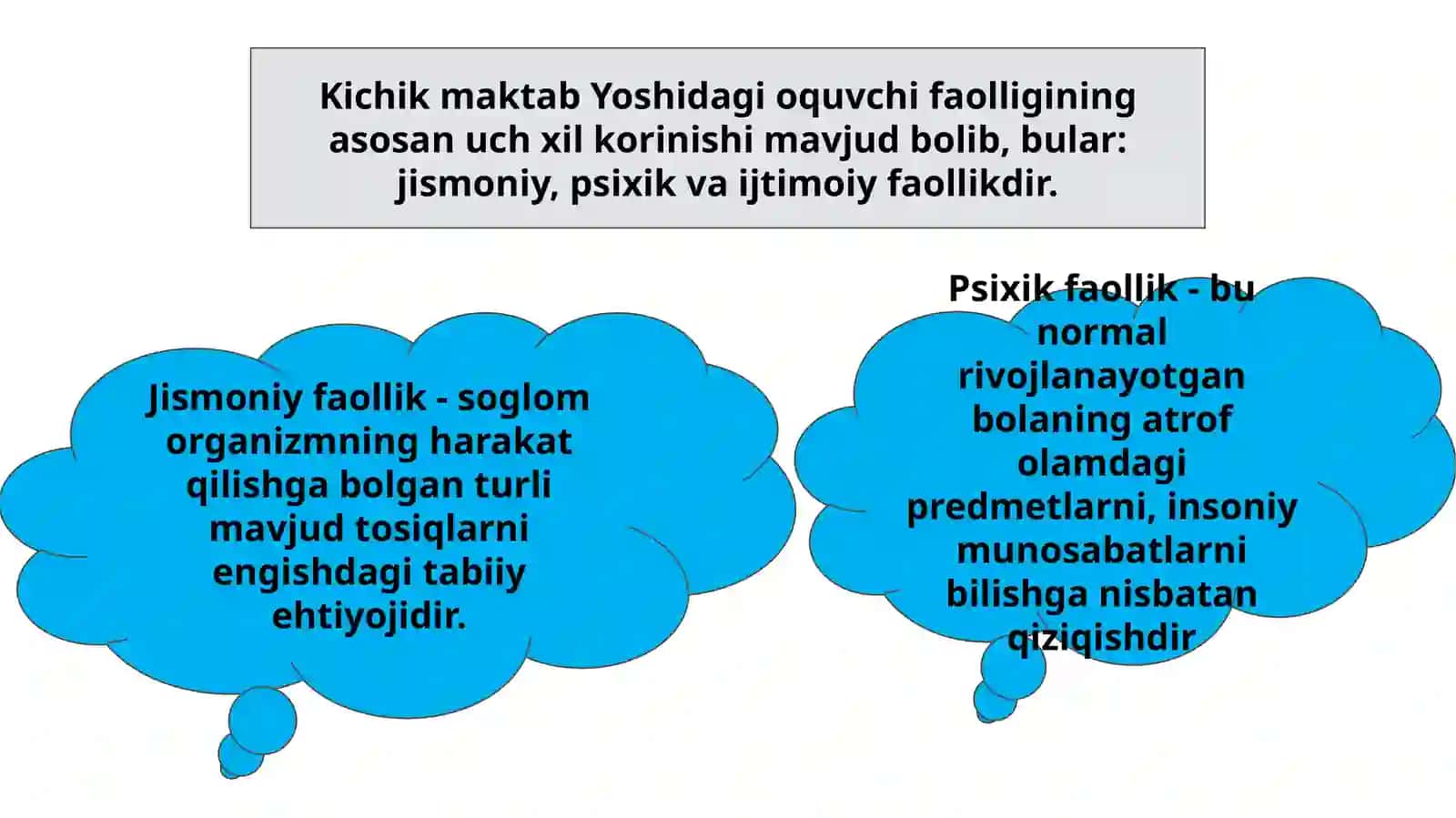 Kichik maktab yoshi davrida psixik rivojlanish xususiyatlar 4