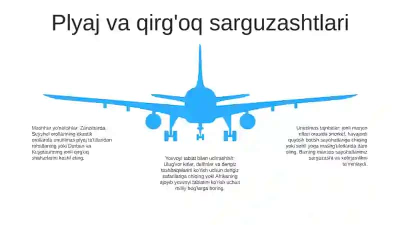 Afrika Turizimi 4