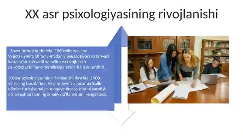Psixolog kasbining shakillanish tarixi va bugungi imkoniytalari 4