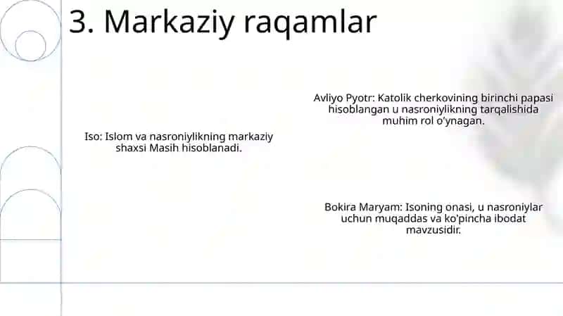 Xriatianlik Dini Va Bayramlari 4