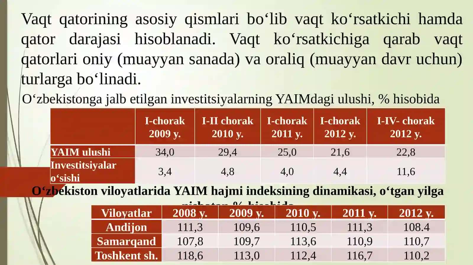 Vaqtli qatorlar va dinamika ekonometrik modellar 4