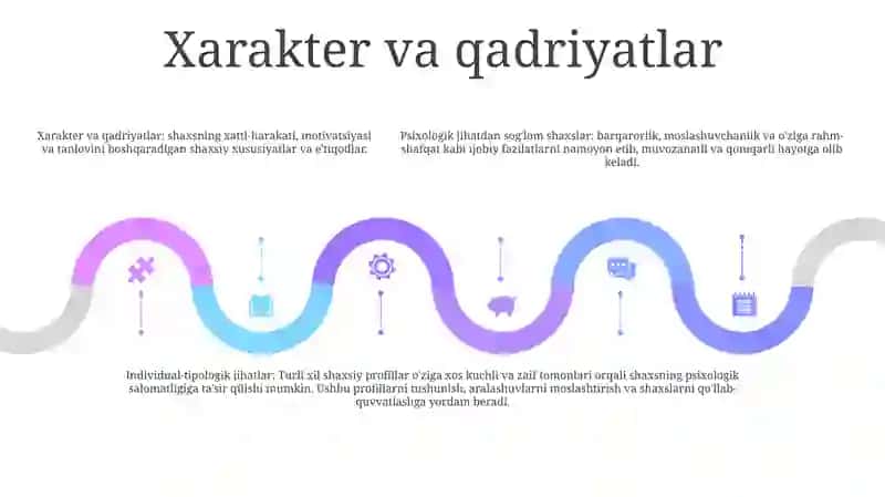 Psixik Salomatlikning Individual-Tipologik Aspektlari 4