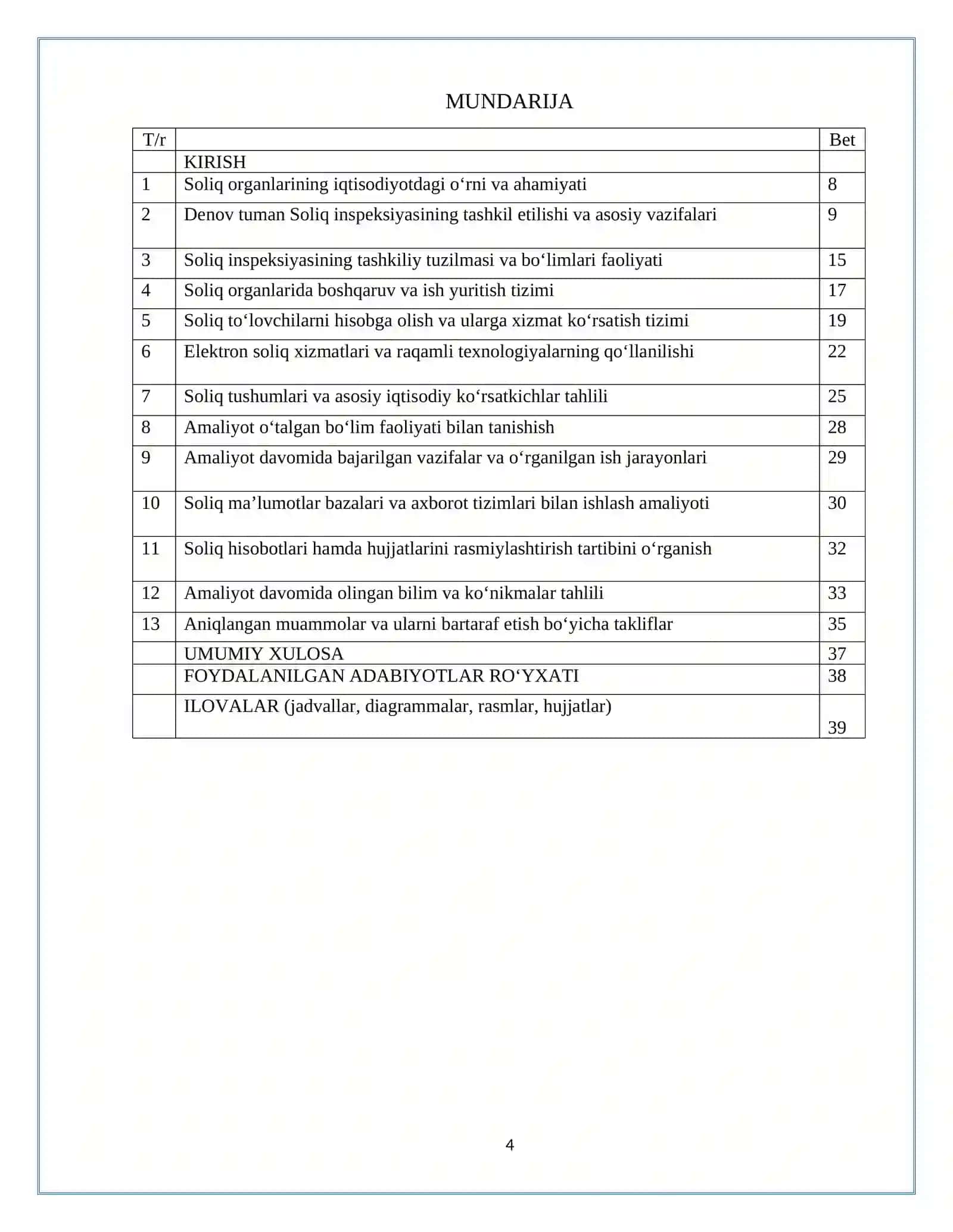 SOLIQ INSPEKSIYASI DENOV TUMAN TASHKILIY-HUQUQIY ASOSLARI VA FAOLIYATI 4