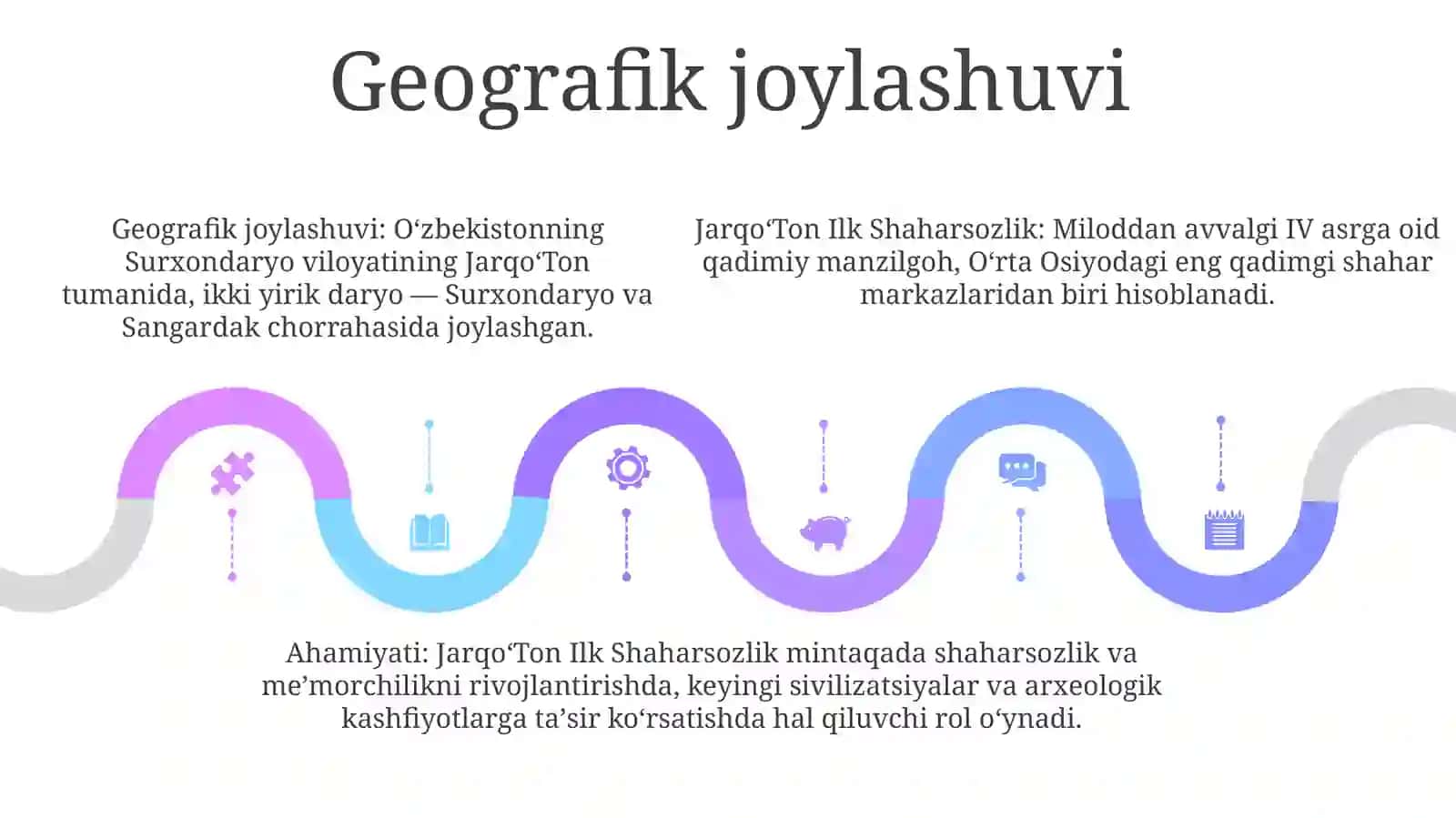 JarqoʻTon Ilk Shaharsozlik 4