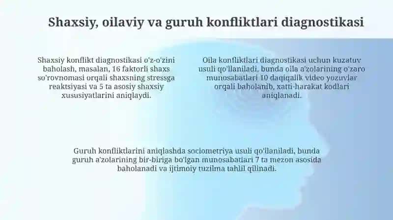 Umumiy psixodiagnostikada Konfliktlar diagnostikasi 4