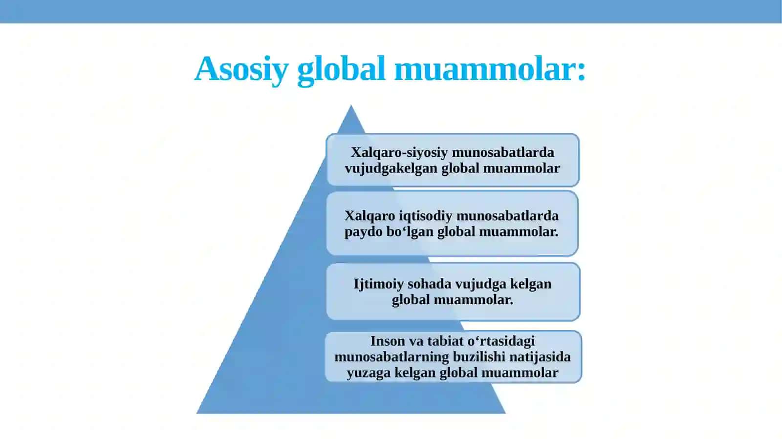 DAVRIMIZNING GLOBAL MUAMMOLARI.TABIAT VA INSON. O‘ZBEKISTONNING IQLIMI.MAQOLA VA UNING TURLARI 4