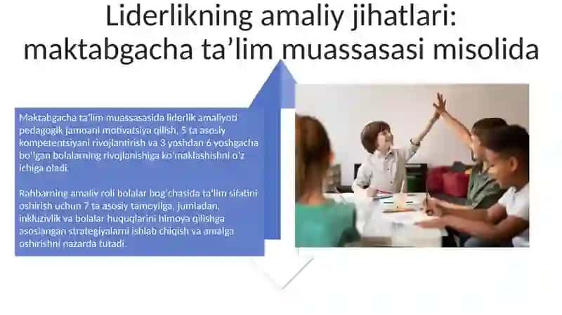 Maktabgacha ta'limda liderlikning nazariy asoslari 4