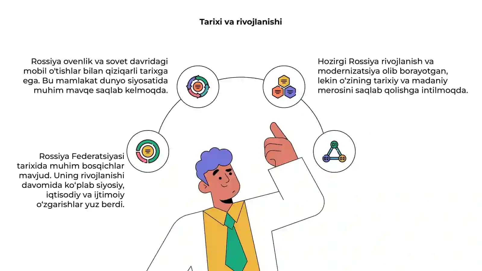 Rossiya Federatsiyasi 4