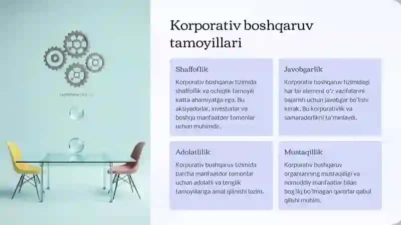 Korporativ boshqaruvning nazariyasoslari 4