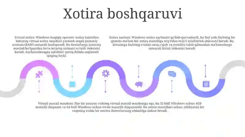 Windows Operatsion Tizimi Imkoniyatlari 4