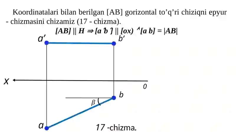 Xususiyvaziyatdagi to’q’richiziqlar 4