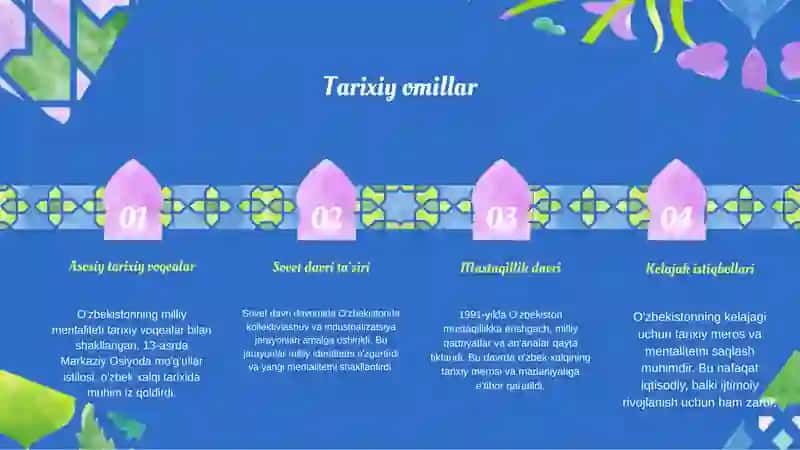 O’zbek xalqi milliy mintaliteti 4