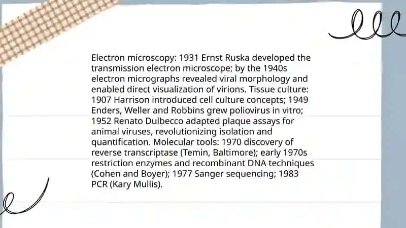 The history of the development of virology 4