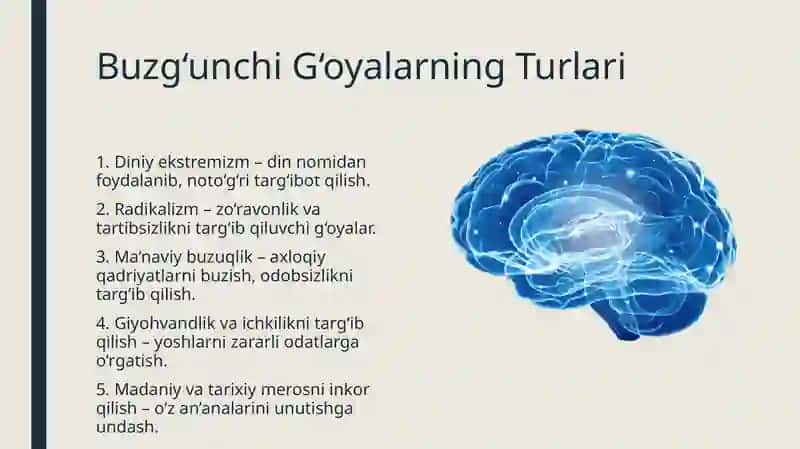 Buzg‘unchi G‘oyalar va Ularning Jamiyatga Ta’siri 4