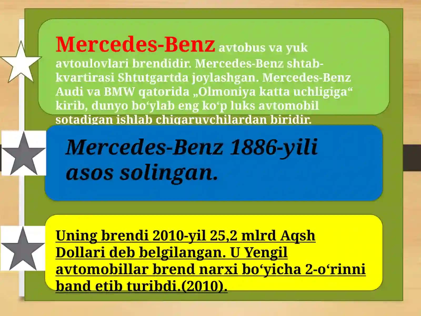 Mercedes Benz 4