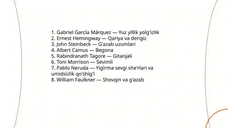Nobel mukofotini olgan adiblar 4