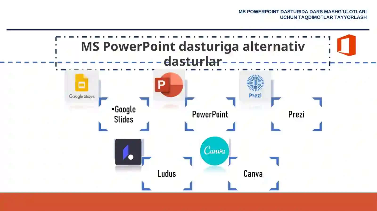 MS POWERPOINT DASTURIDA DARS MASHG‘ULOTLARI UCHUN TAQDIMOTLAR TAYYORLASH 4