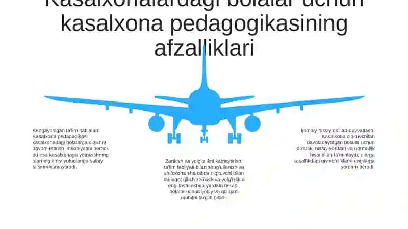 Inklyuziv Ta'Lim 4