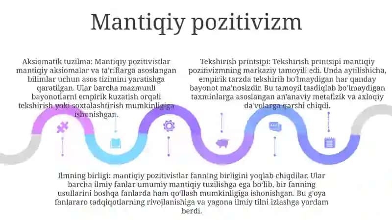 Xx Asr Falsafasining Asosiy Oqim Va Yo'Nalishlari 4