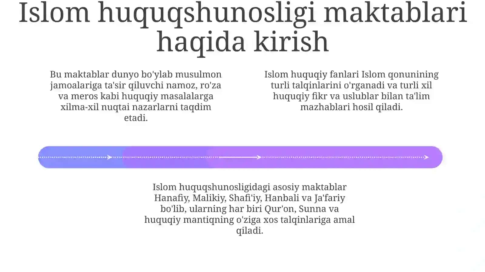 To'rt asosiy huquqshunoslik maktablari 4