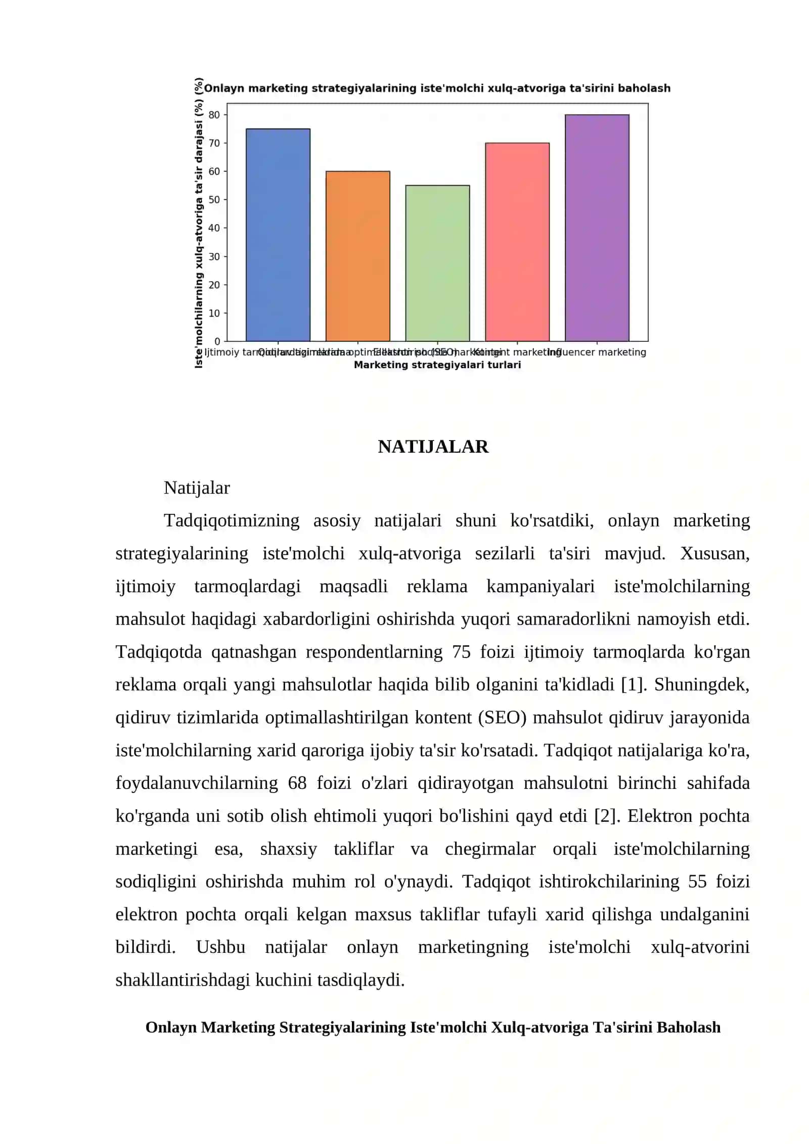ONLAYN MARKETING STRATEGILYALARINING ISTE'MOLCHI XULQ-ATVORIGA TA'SIRI 4