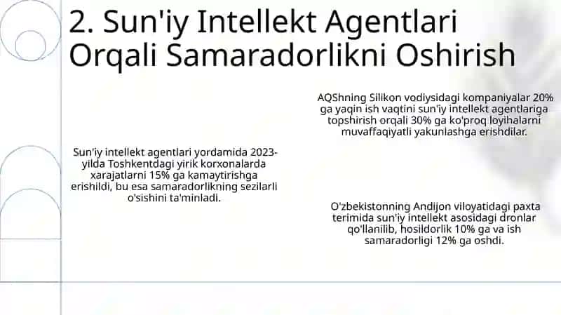 Sun'iy Intellekt Agentlarini biznes sohasida ishlatilishi 4