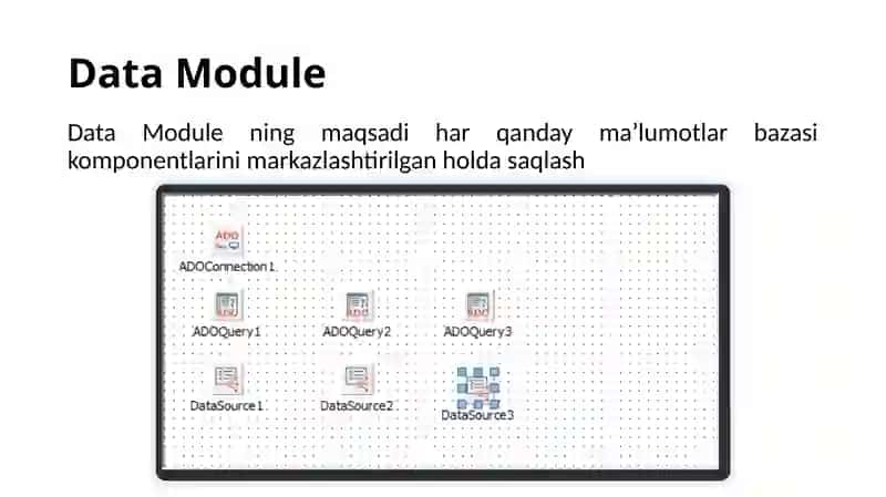 Data Module 4