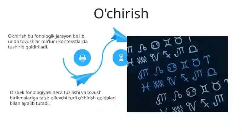 Fonema nazariyasi Oʻzbek tili fanologiyasi 4