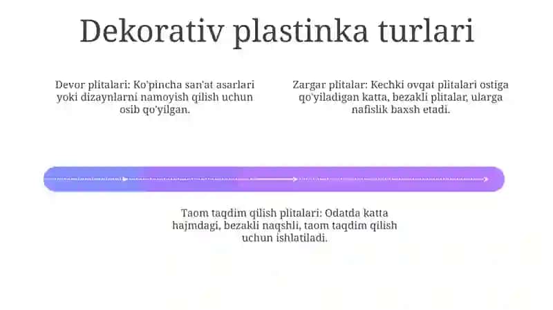 Zamonaviy bezak plitalari 4