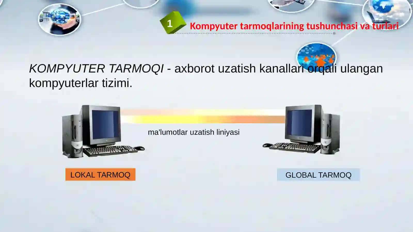 Iqtisodiyotda axborot-kommunikatsion texnologiyalari va tizimlar 4