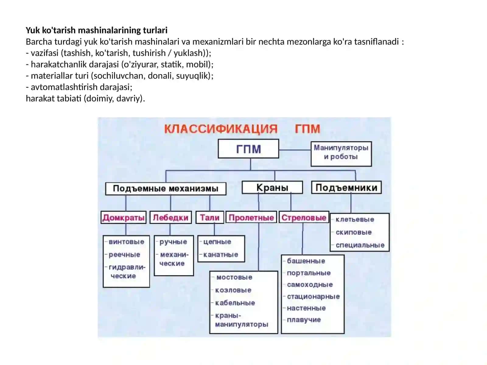 MARUZA-8.DAVRIY XARAKATLANUVCHI ORTISH-TUSHIRISH MASHINALARI VA QURILMALARI 4