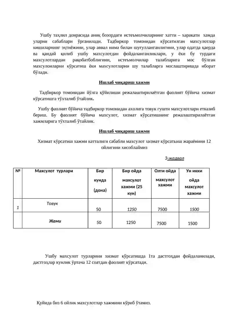 Biznes reja Parrandachilik Biznes plan 4