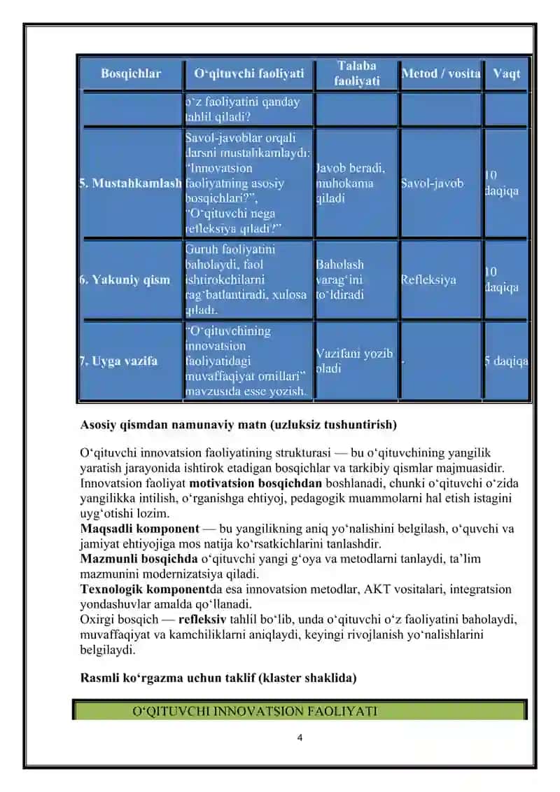 O‘qituvchi innovatsion faoliyatining strukturasi 4