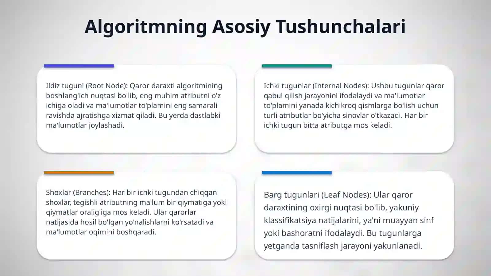 Qaror daraxti (Decision Tree) klassifikatsiya algoritmi 4