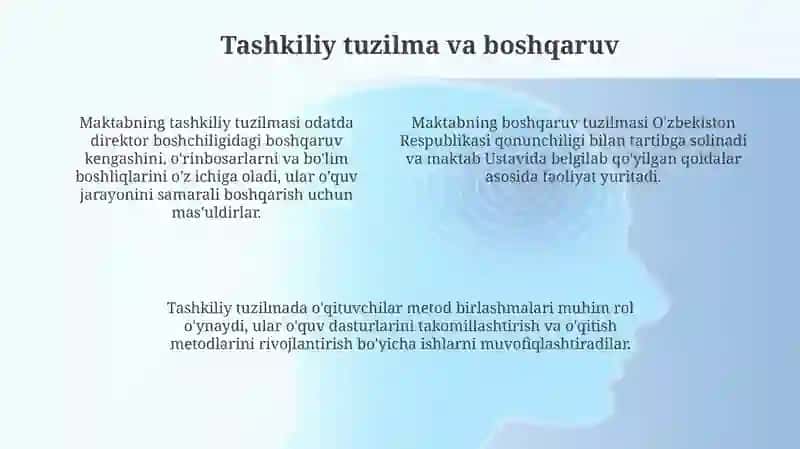Maktabni boshqarish va unga rahbarlik qilish qoidalari 4