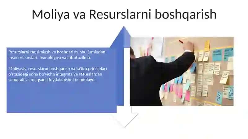 Tarbiyaviy ishlarni boshqarish fanining asosiy komponentlari, tamoyillari va fanlararo integratsiyalari 4