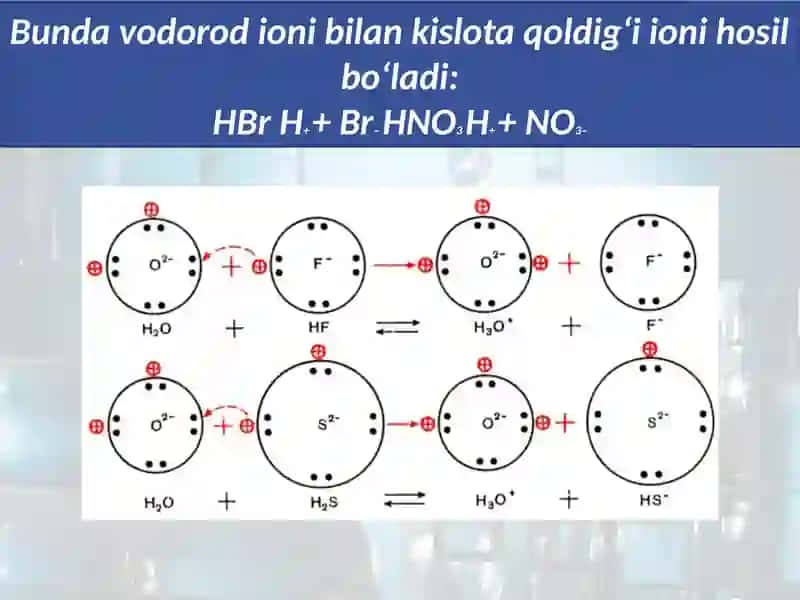 Kislota,ishqorvatuzlarningdissotsiatsiyalanishi 4