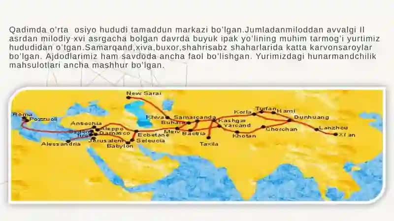 Mustaqillik yillarida o‘zbekiston tarixiy shaharlari yubileylari 4