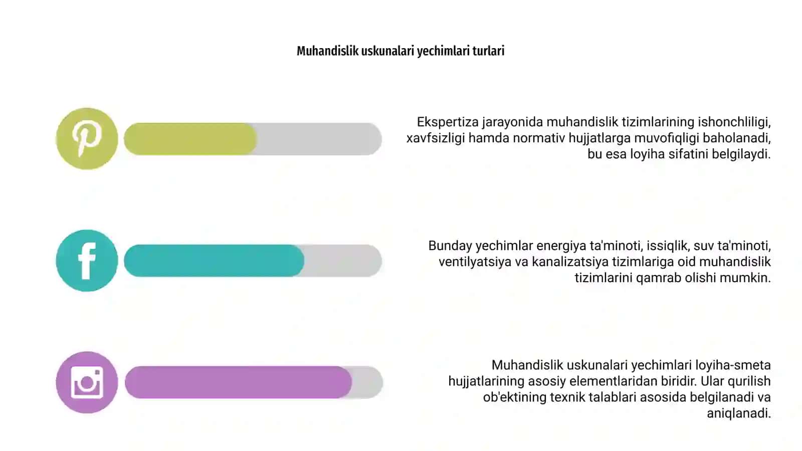 Smeta-loyiha hujjatlarida muhandislik uskunalari yechimlar ekspertizasi 4