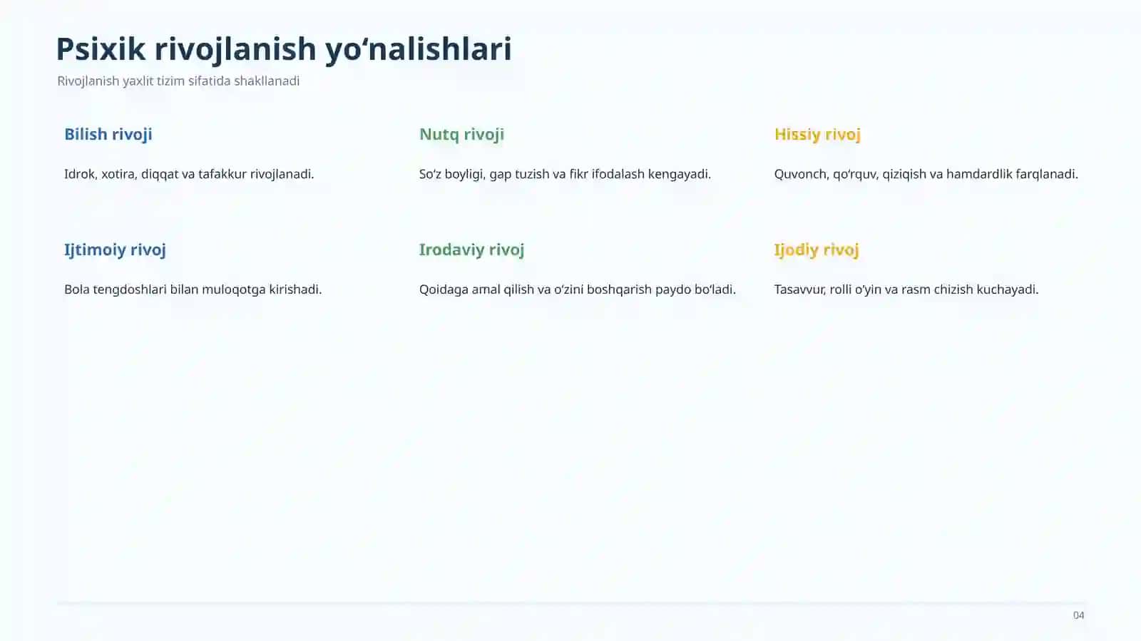 Maktabgacha yoshdagi bolalarning psixik rivojlanishi 4