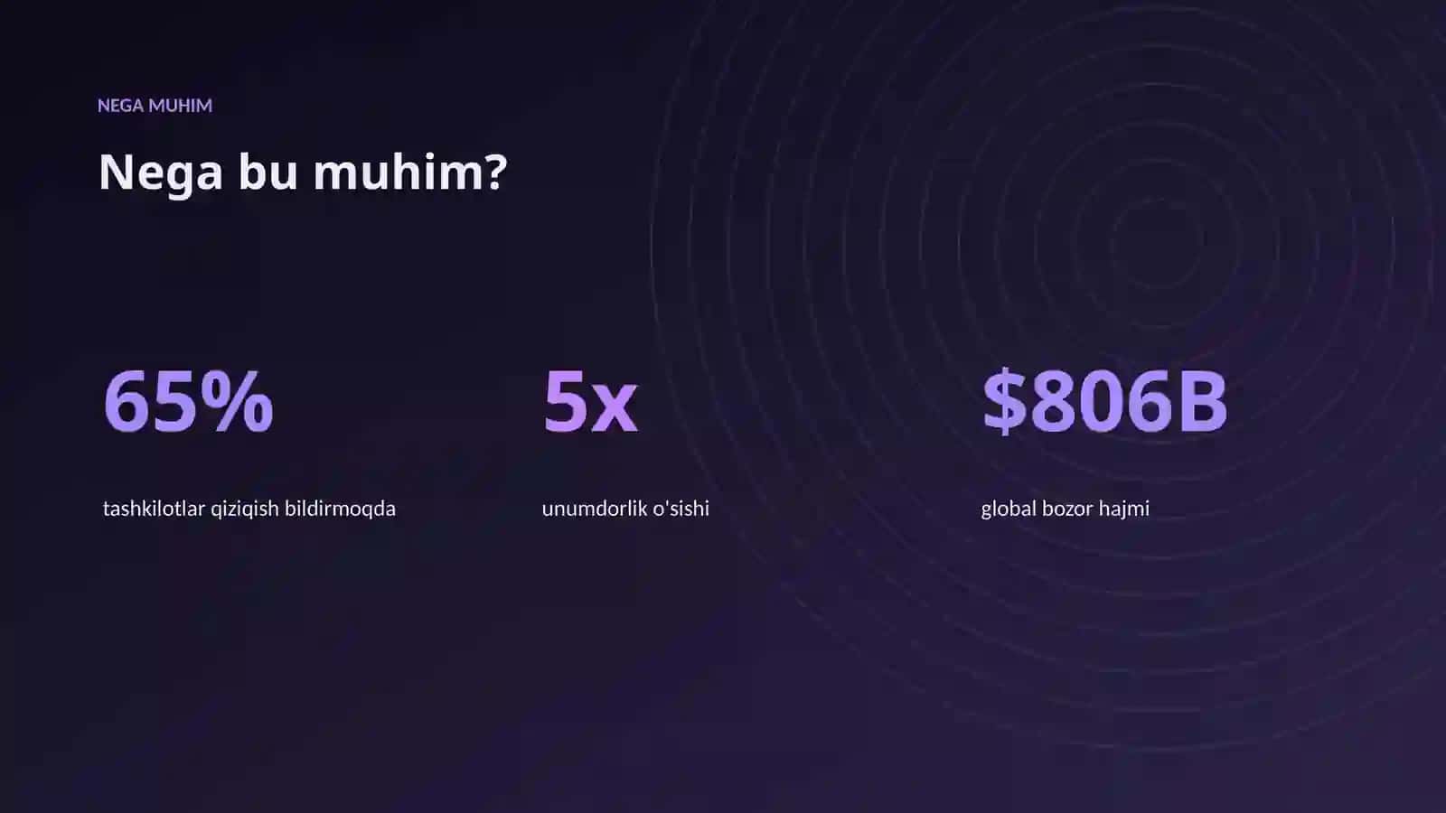 Sun'iy intellekt • premium taqdimot 4