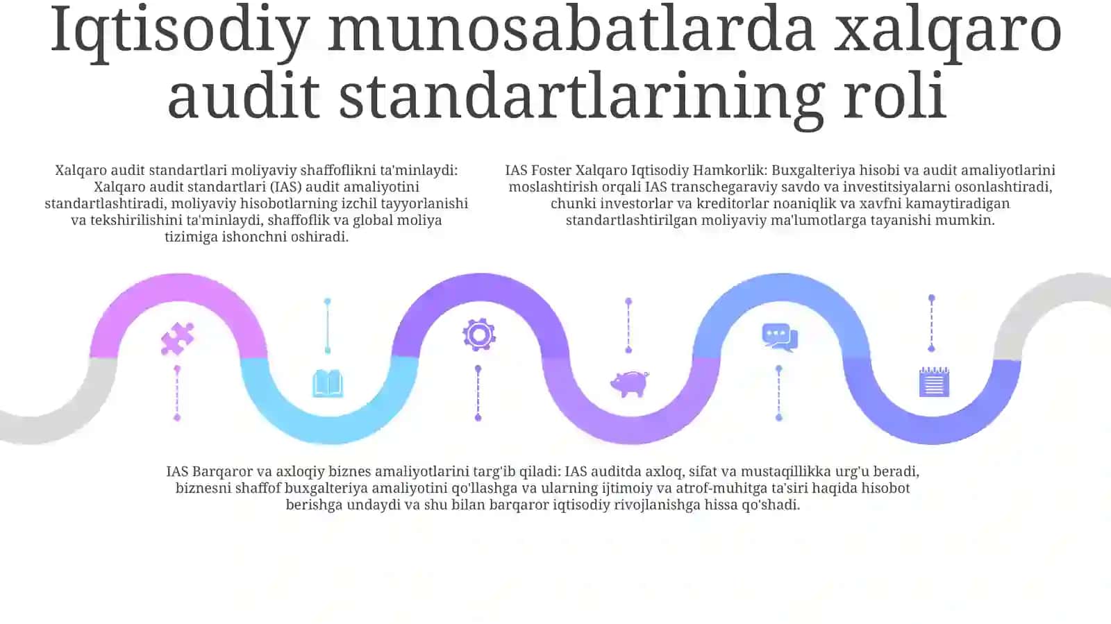 Xalqaro Audit Standartlarining Iqtisodiy Munosabatlar Tizimidagi O‘RniVaAhamiyati 4