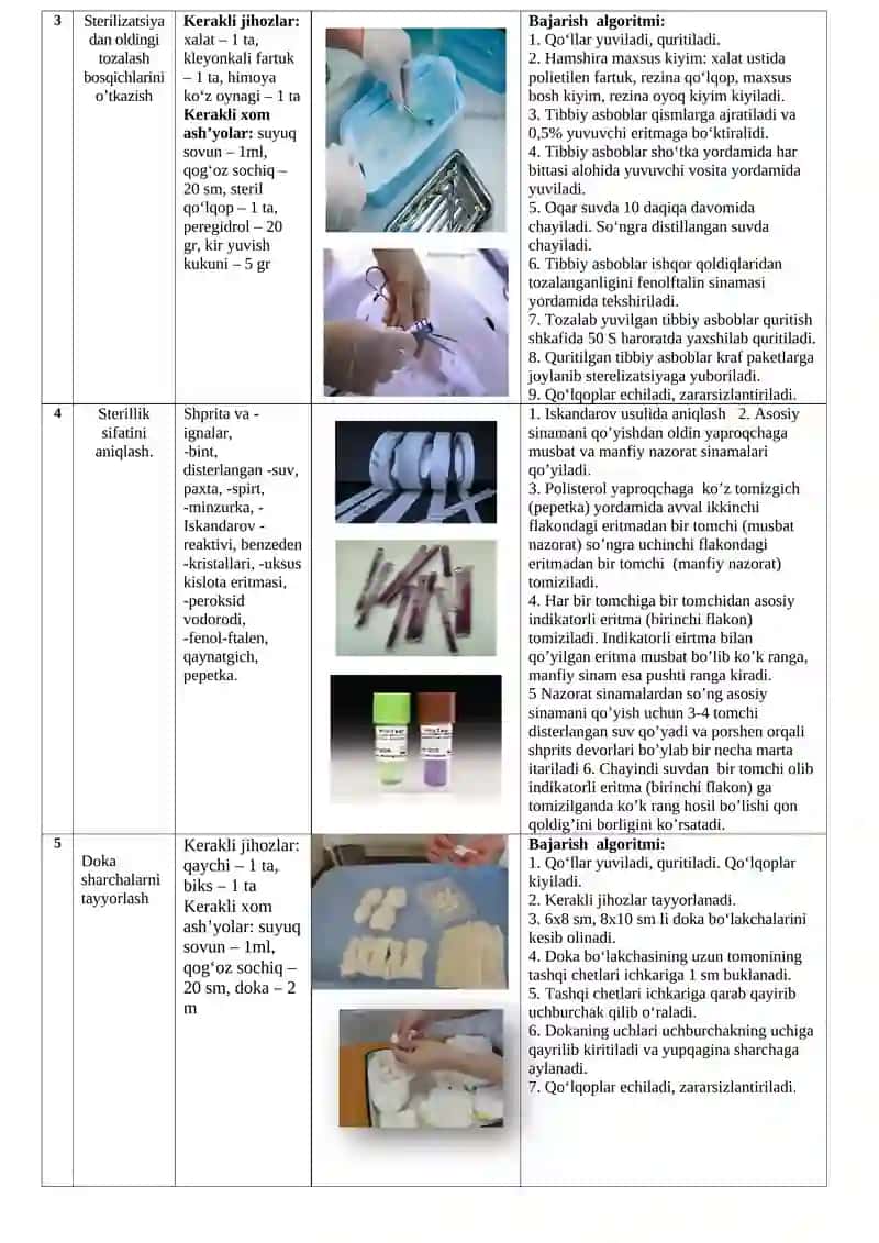 Yoriqli texnologik xarita №1 4
