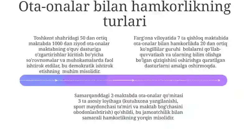 Ota-onalar va jamoatchilik bilan ta'lim muassasasining guruhiy ishlash shakllari 4