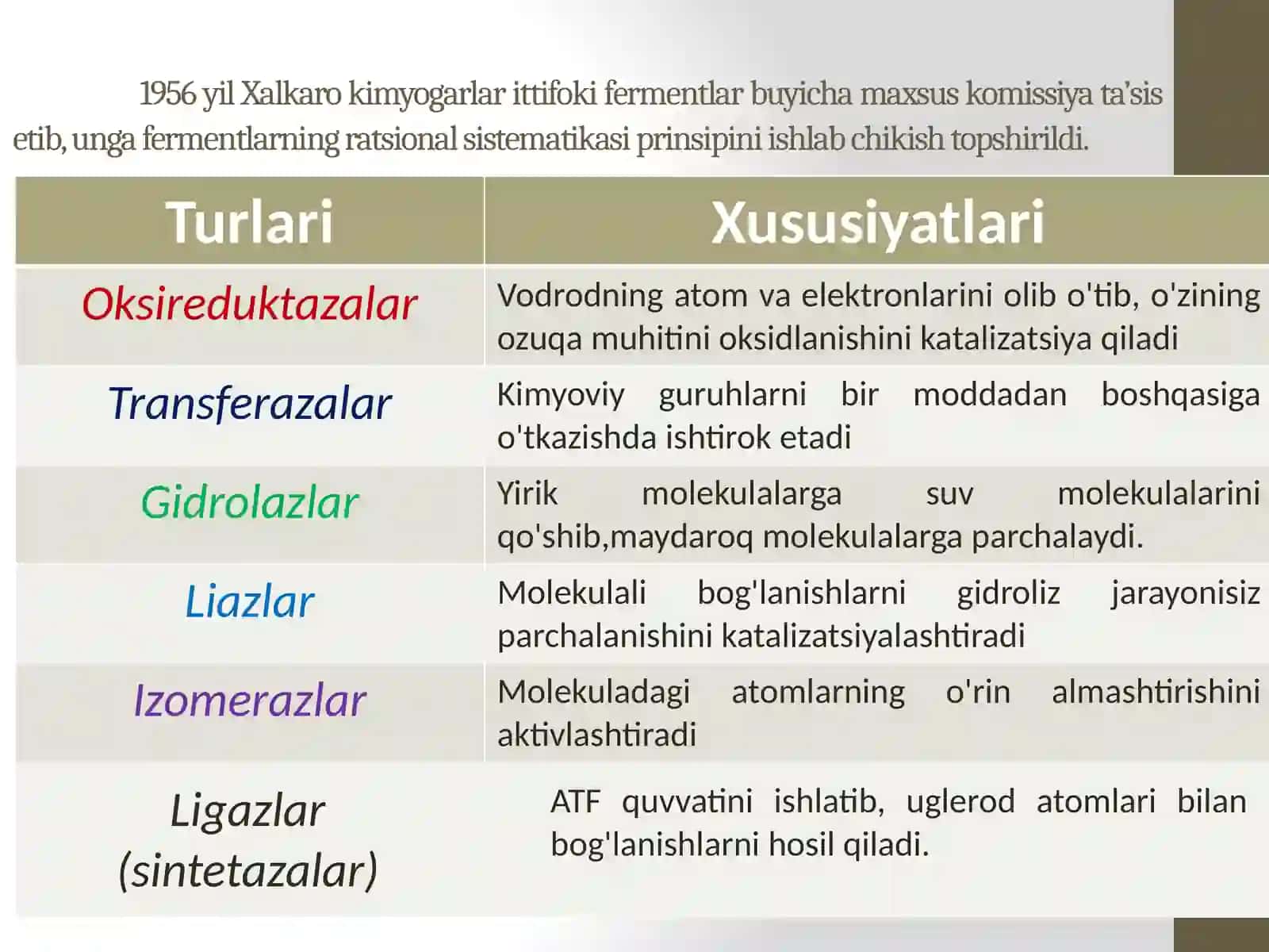 FERMENTLAR VA ULARNING QISHLOQ XO’JALIK MAHSULOTLARINI SAQLASH VA QAYTA ISHLASHDAGI O’RNI 4