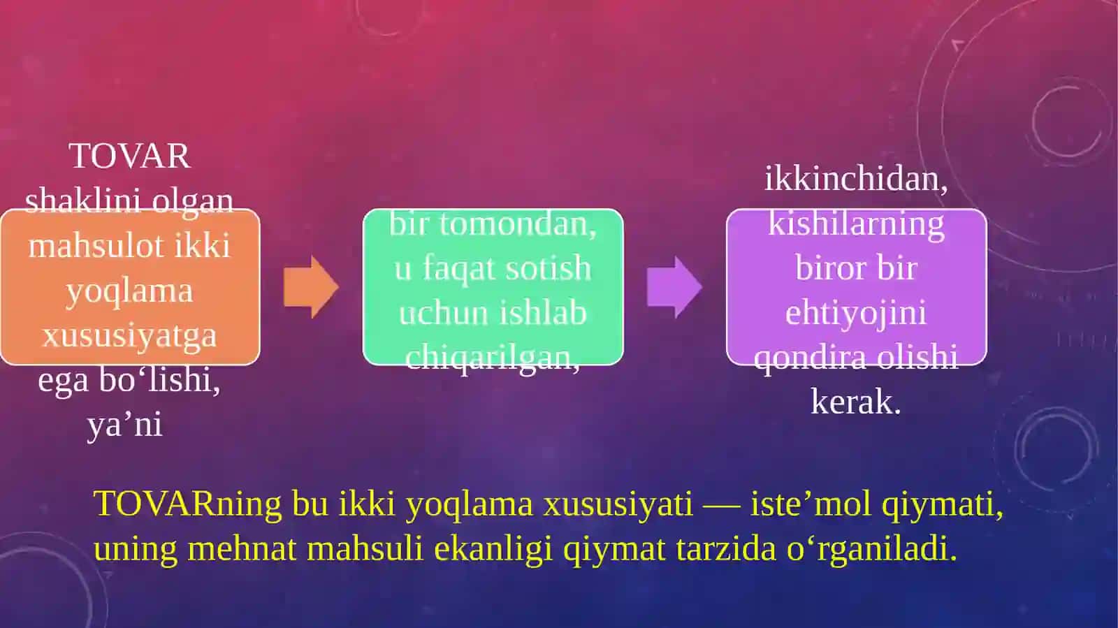 IQTISODIYOT VA TURIZM FAKULTETI tashkiliy tizim 4