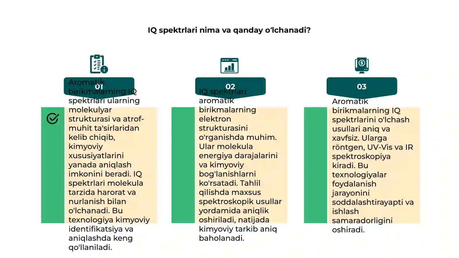 Aromatik birikmalarning IQ spektrlari 4