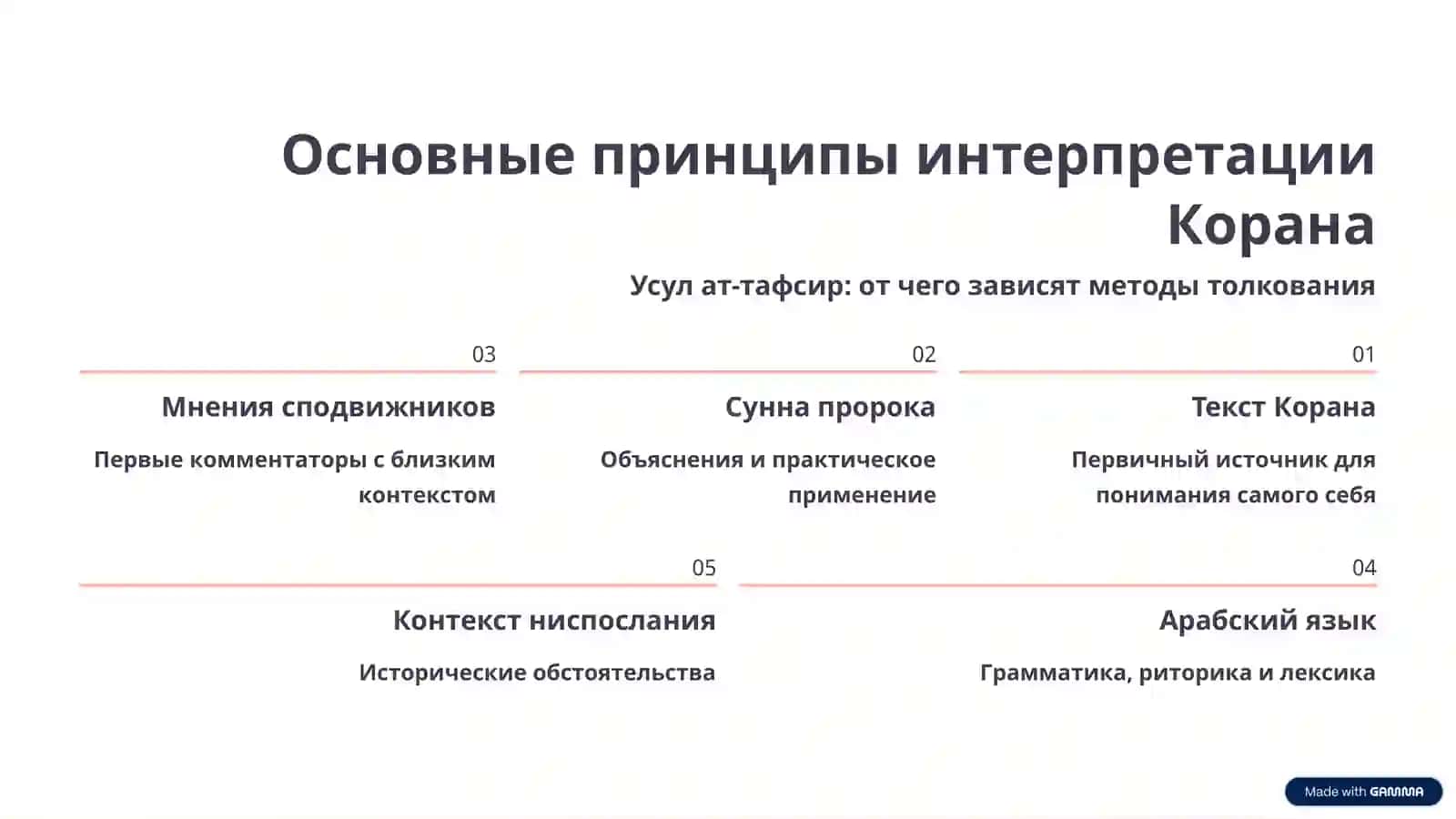 Коран как первоисточник ислама принципы интерпретации (тафсир) и основные тафсирные школы 4
